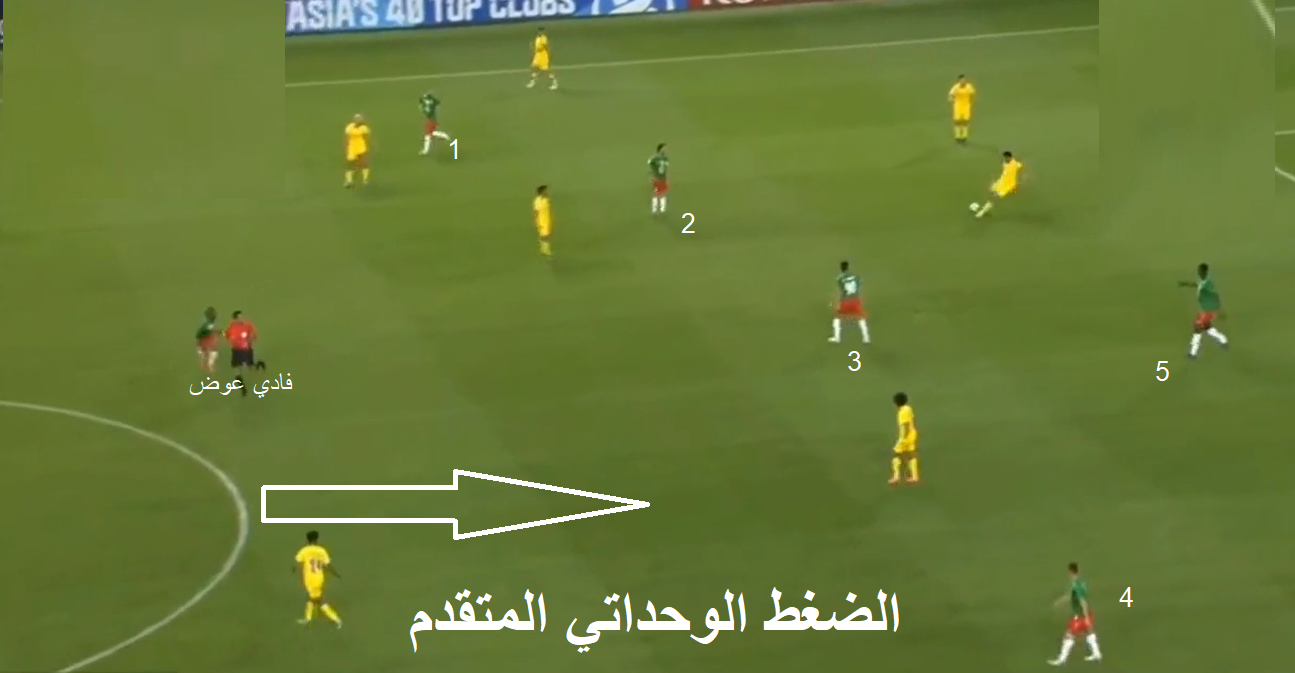 صورة تضح تمركز لاعبي الوحدات في ملعب النصر السعودي